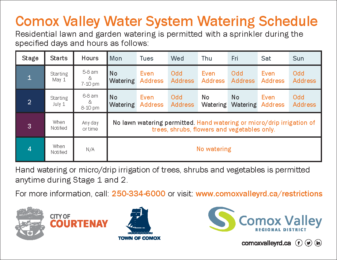 Comox Valley Water System Water Schedule