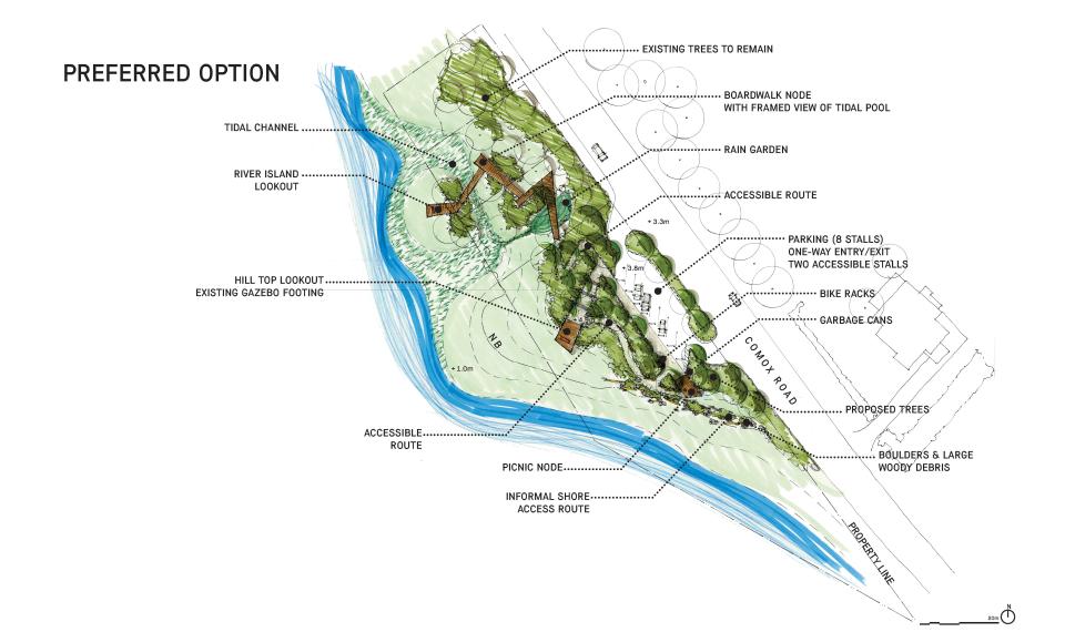 dyke road park conceptual design with new boardwalk and fish estuary channels